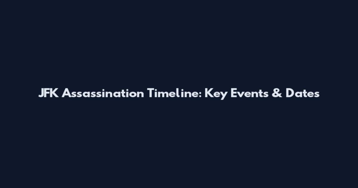 JFK Assassination Timeline: Key Events & Dates