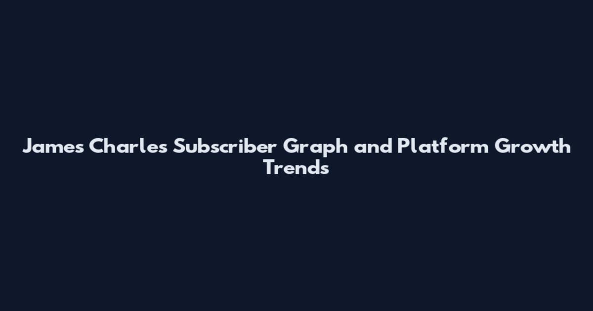 James Charles Subscriber Graph and Platform Growth Trends