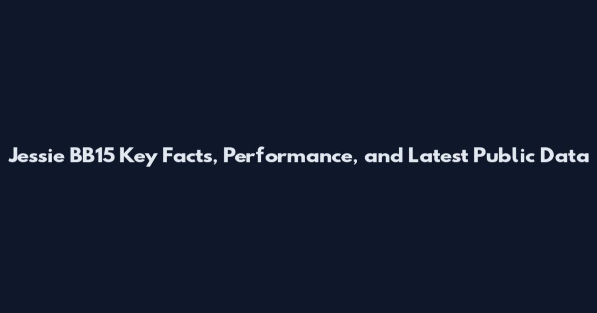 Jessie BB15 Key Facts, Performance, and Latest Public Data
