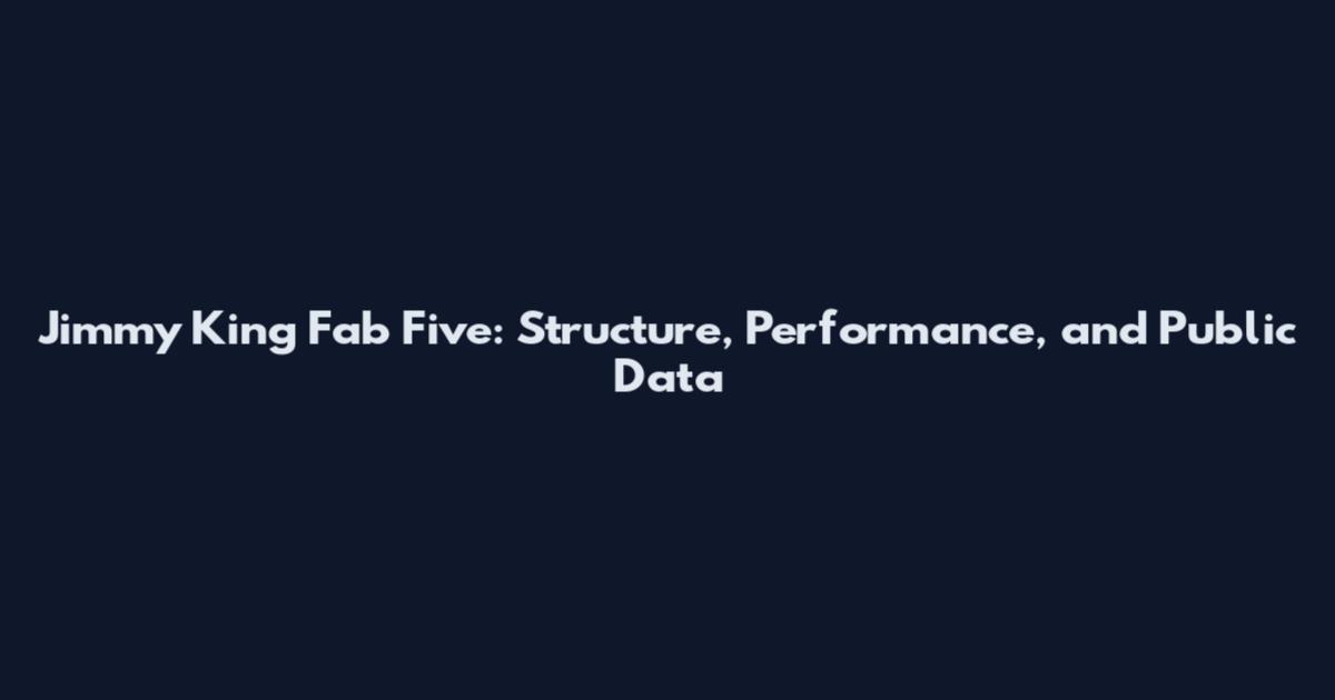 Jimmy King Fab Five: Structure, Performance, and Public Data