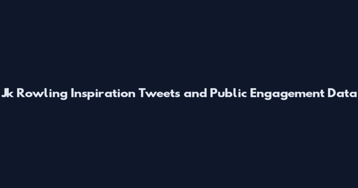 Jk Rowling Inspiration Tweets and Public Engagement Data