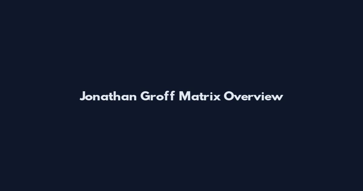 Jonathan Groff Matrix Overview