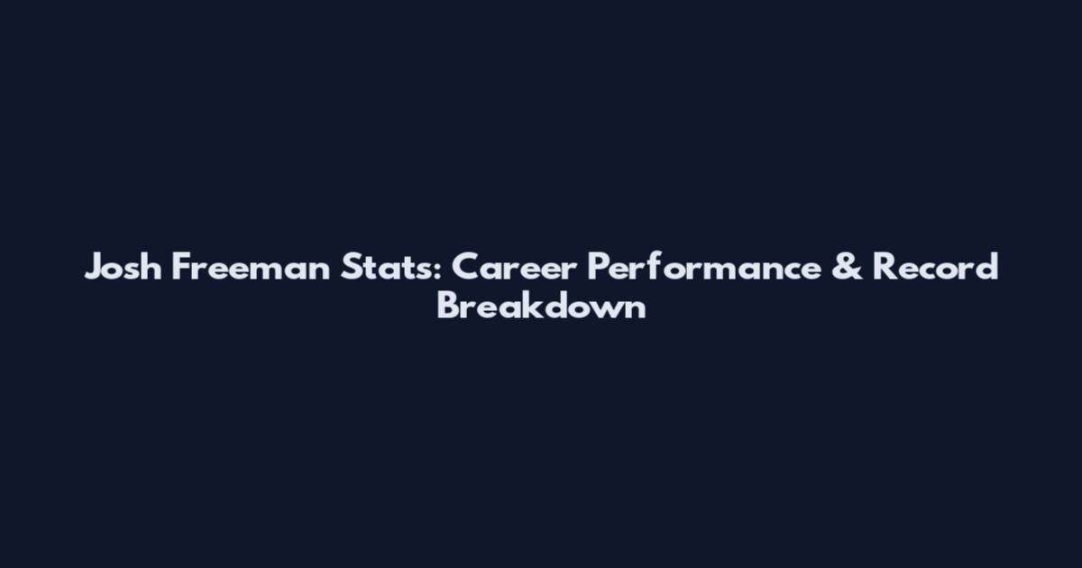 Josh Freeman Stats: Career Performance & Record Breakdown