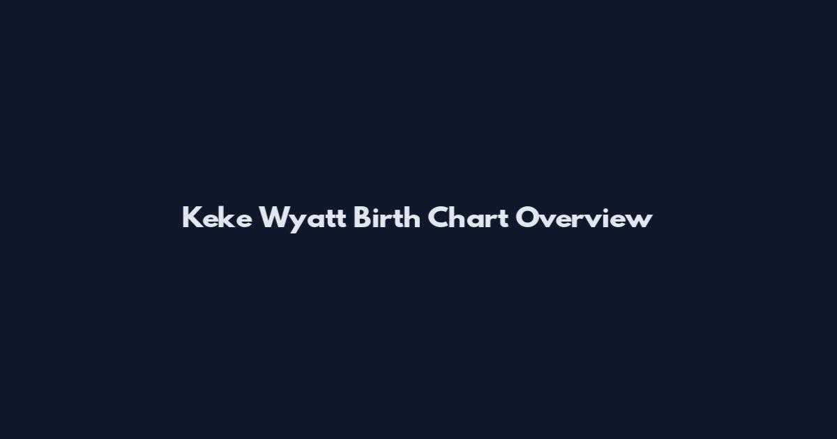 Keke Wyatt Birth Chart Overview