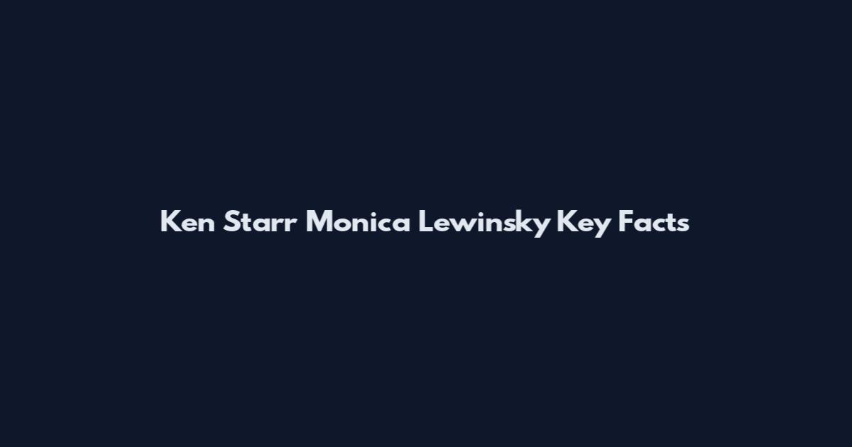 Ken Starr Monica Lewinsky Key Facts
