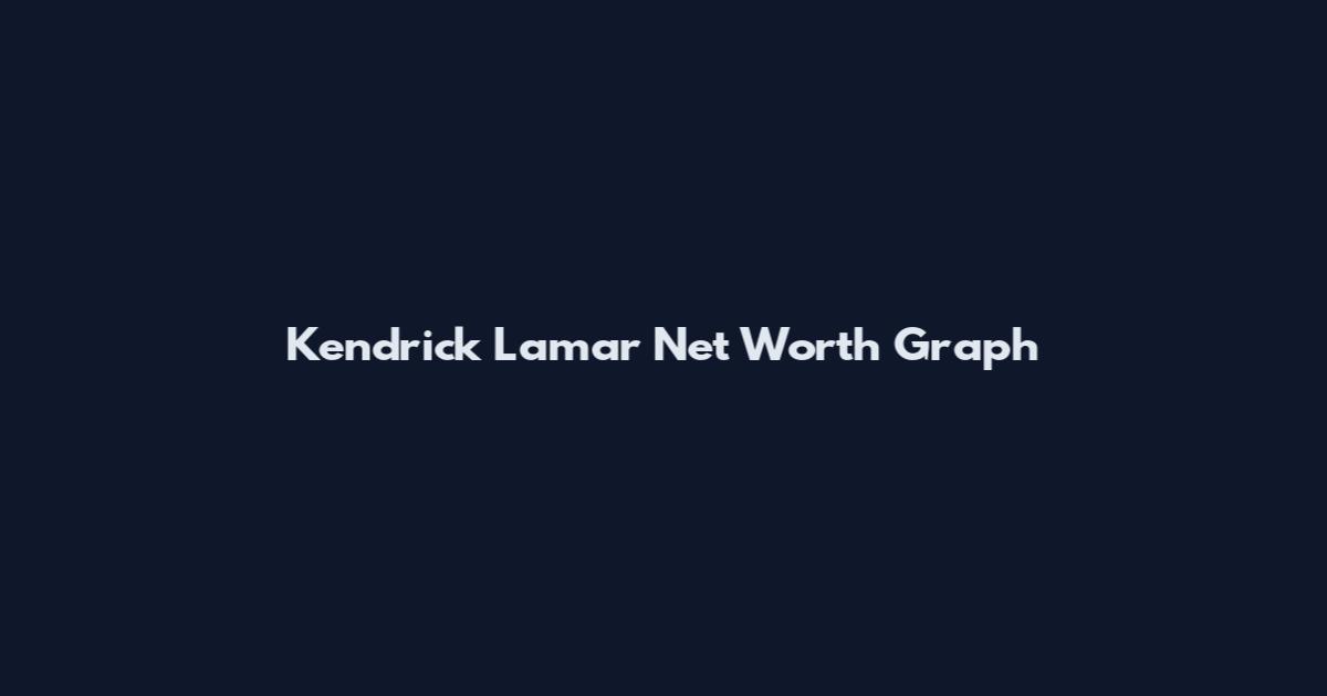 Kendrick Lamar Net Worth Graph