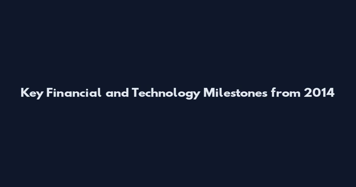Key Financial and Technology Milestones from 2014