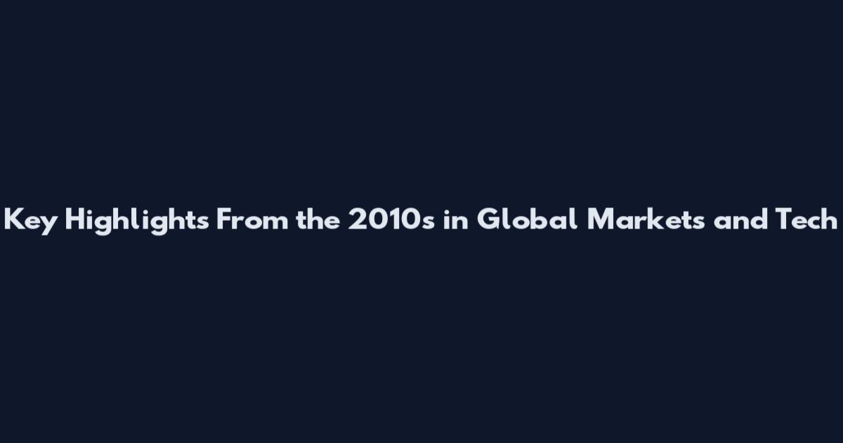 Key Highlights From the 2010s in Global Markets and Tech