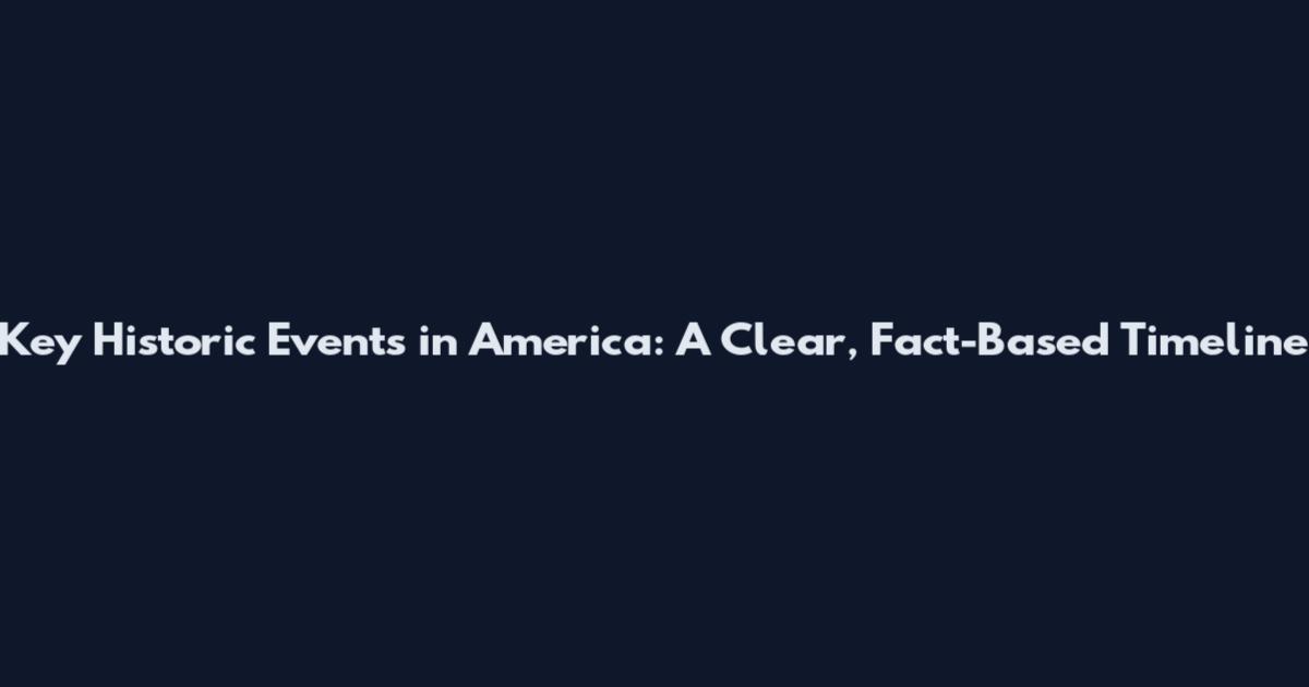 Key Historic Events in America: A Clear, Fact-Based Timeline