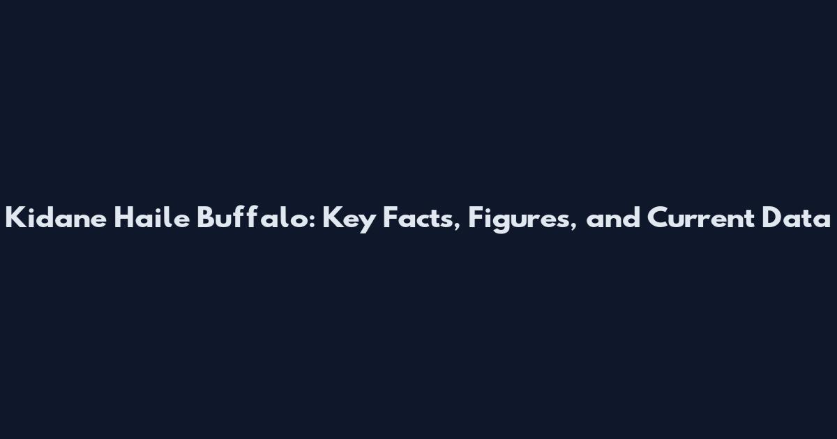 Kidane Haile Buffalo: Key Facts, Figures, and Current Data