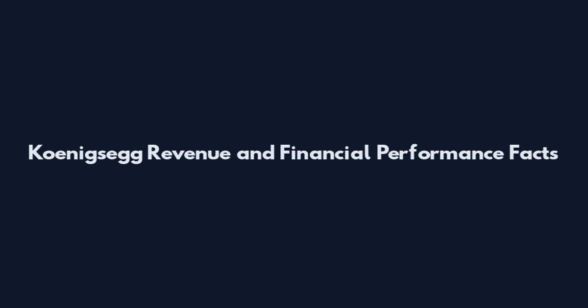 Koenigsegg Revenue and Financial Performance Facts