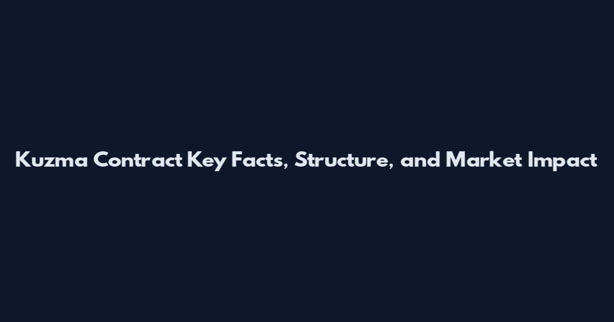 Kuzma Contract Key Facts, Structure, and Market Impact