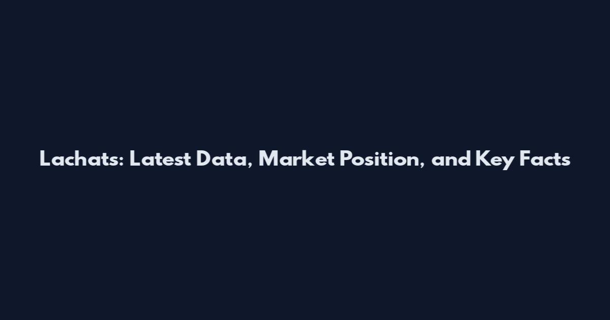Lachats: Latest Data, Market Position, and Key Facts
