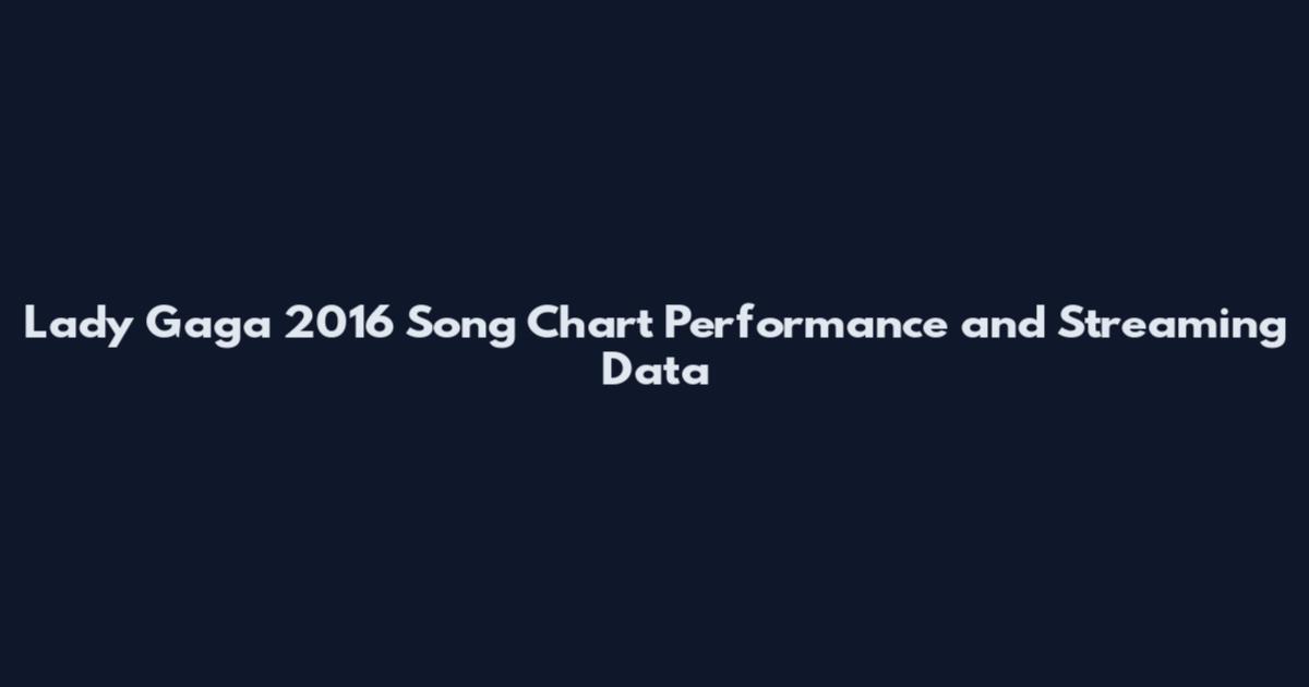 Lady Gaga 2016 Song Chart Performance and Streaming Data