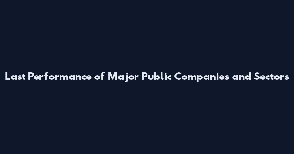 Last Performance of Major Public Companies and Sectors