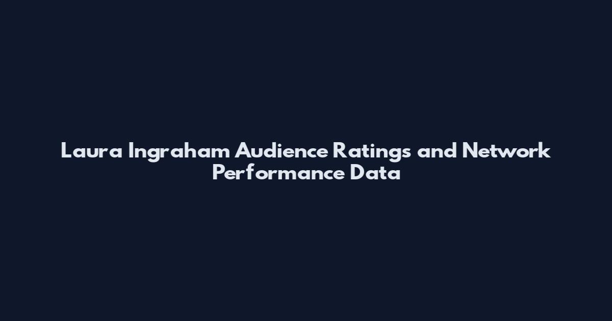 Laura Ingraham Audience Ratings and Network Performance Data
