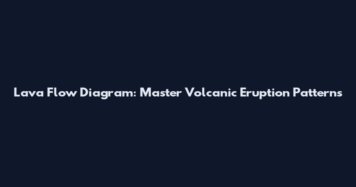 Lava Flow Diagram: Master Volcanic Eruption Patterns