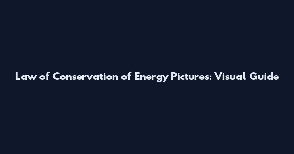Law of Conservation of Energy Pictures: Visual Guide