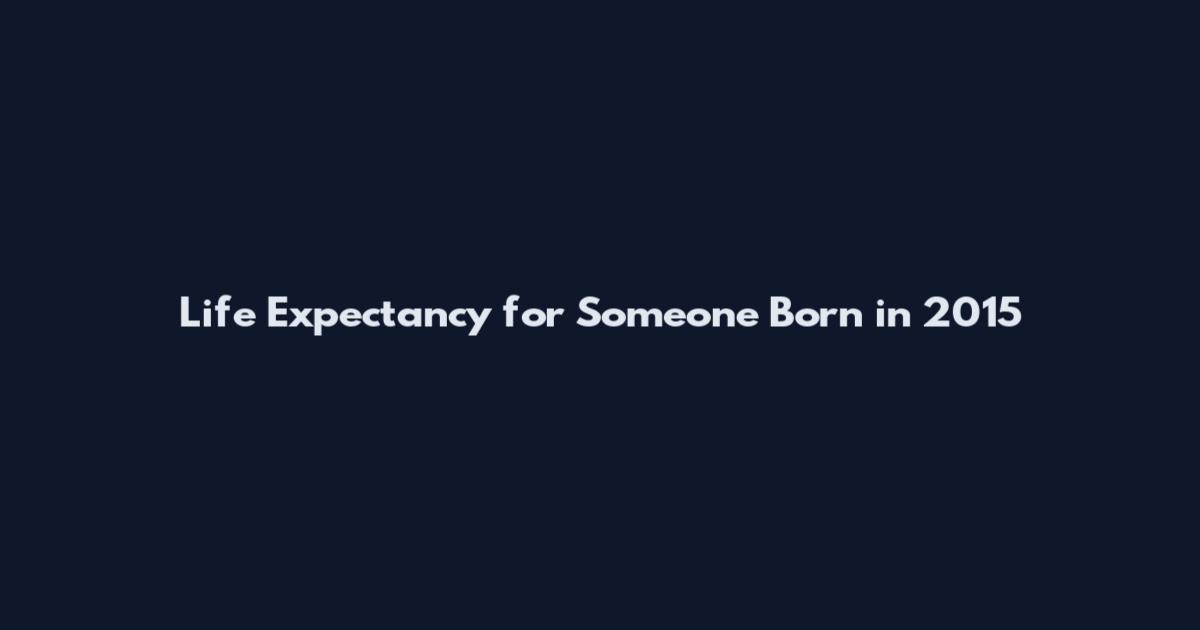 Life Expectancy for Someone Born in 2015