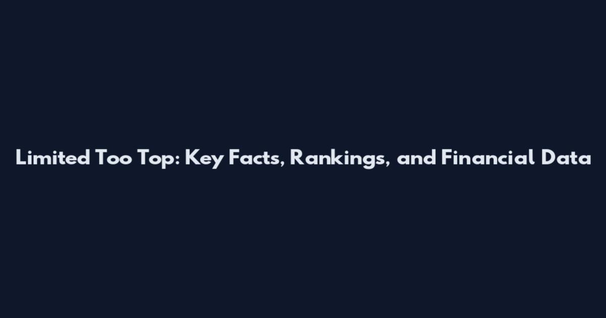 Limited Too Top: Key Facts, Rankings, and Financial Data