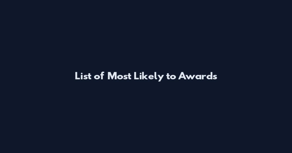 List of Most Likely to Awards
