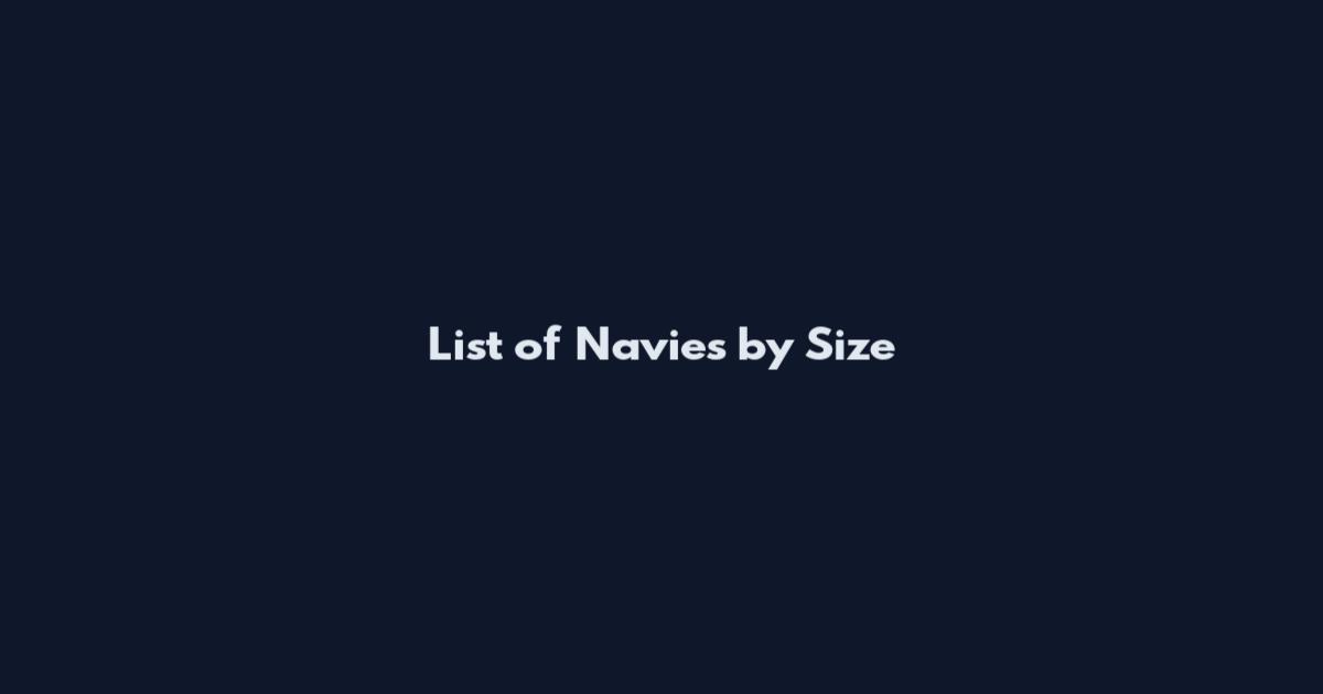List of Navies by Size