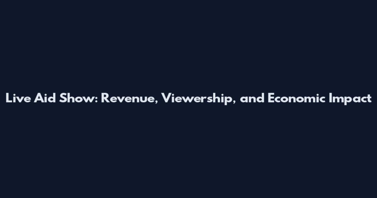 Live Aid Show: Revenue, Viewership, and Economic Impact