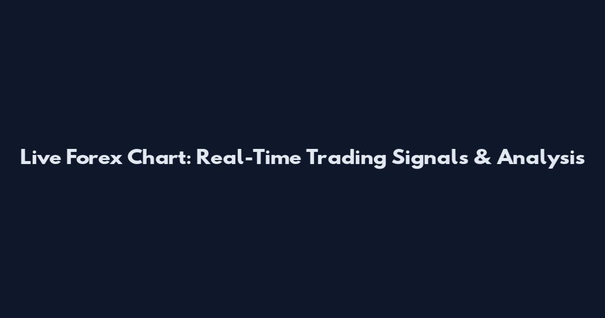 Live Forex Chart: Real-Time Trading Signals & Analysis