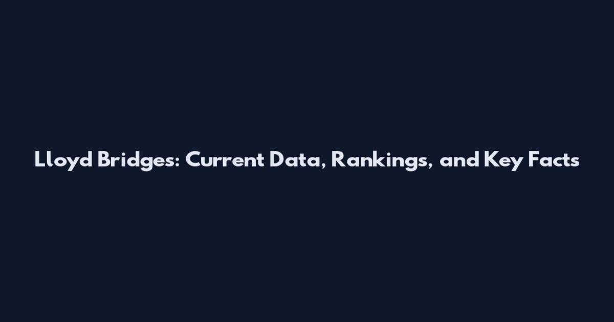 Lloyd Bridges: Current Data, Rankings, and Key Facts
