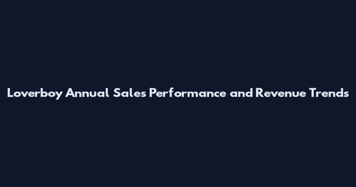 Loverboy Annual Sales Performance and Revenue Trends