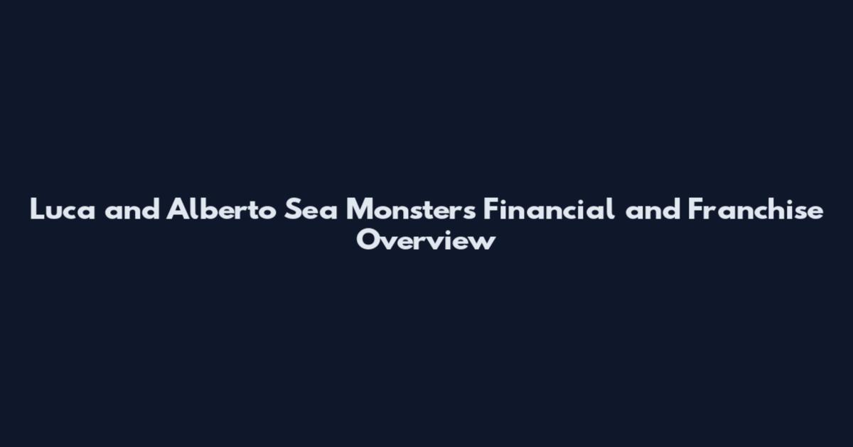 Luca and Alberto Sea Monsters Financial and Franchise Overview