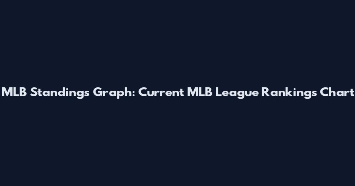 MLB Standings Graph: Current MLB League Rankings Chart