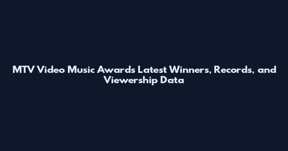 MTV Video Music Awards Latest Winners, Records, and Viewership Data