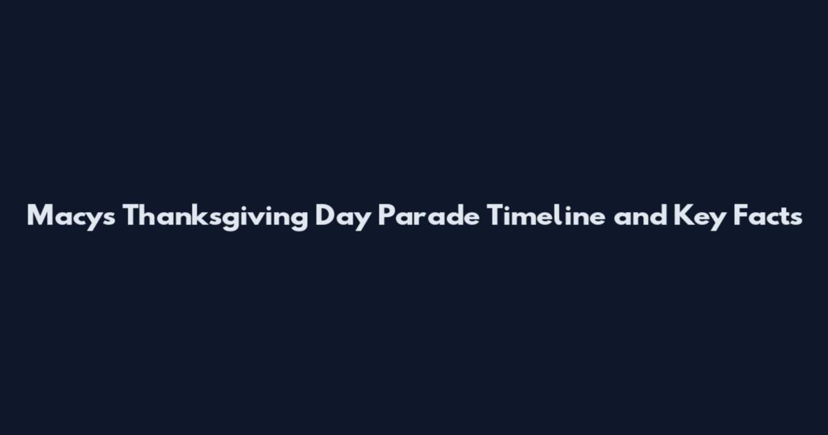 Macy's Thanksgiving Day Parade Timeline and Key Facts
