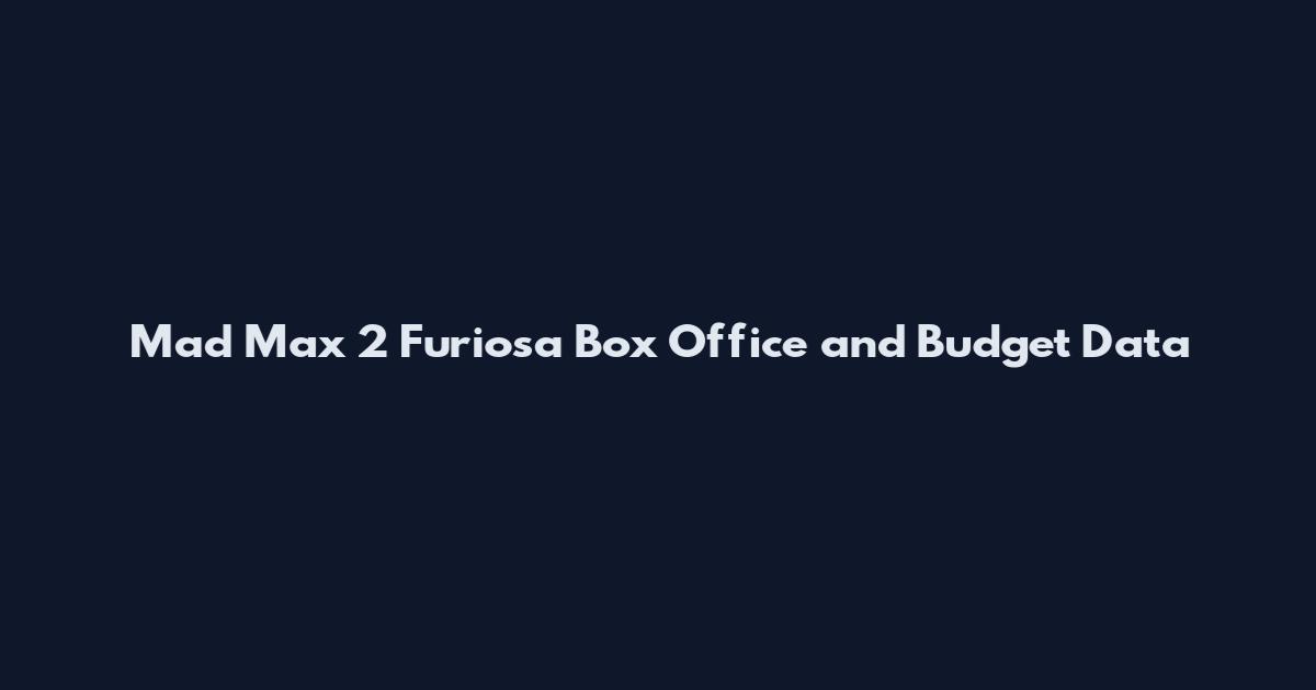 Mad Max 2 Furiosa Box Office and Budget Data