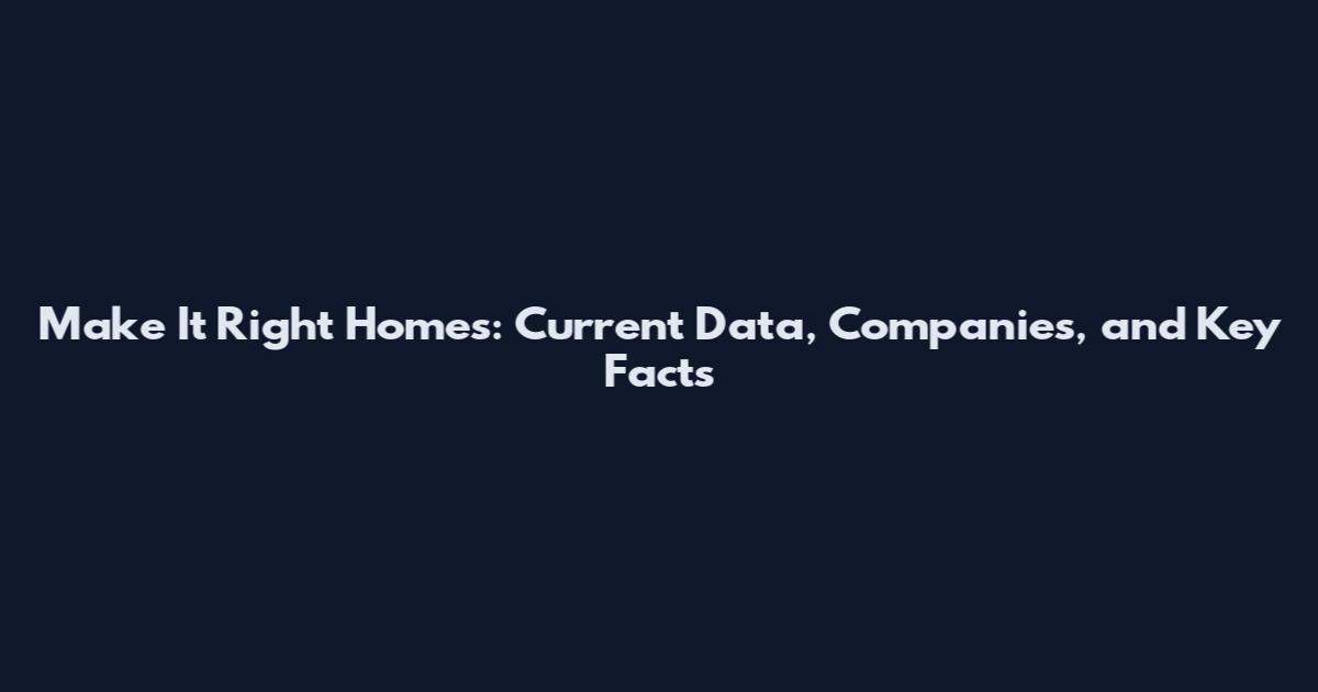 Make It Right Homes: Current Data, Companies, and Key Facts