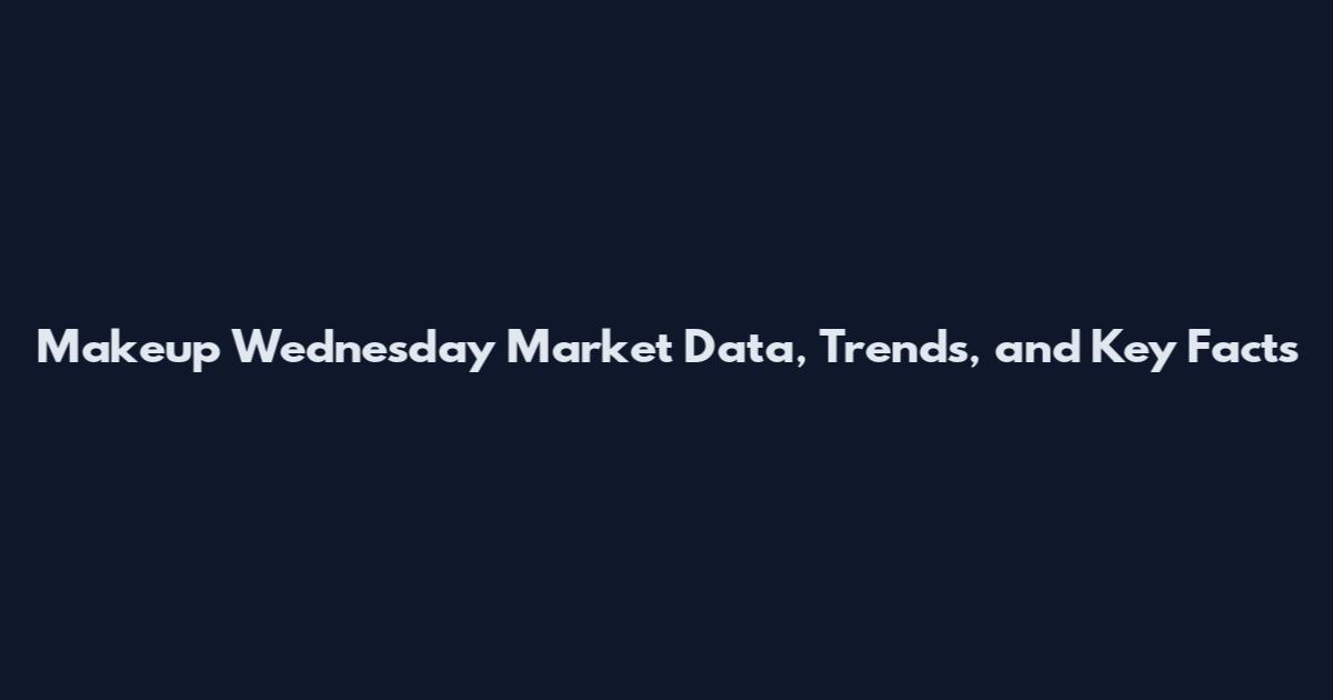Makeup Wednesday Market Data, Trends, and Key Facts