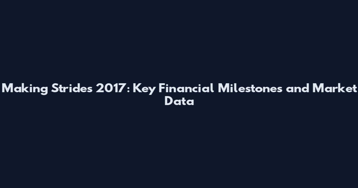 Making Strides 2017: Key Financial Milestones and Market Data