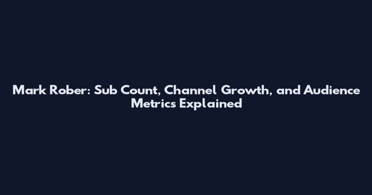 Mark Rober: Sub Count, Channel Growth, and Audience Metrics Explained