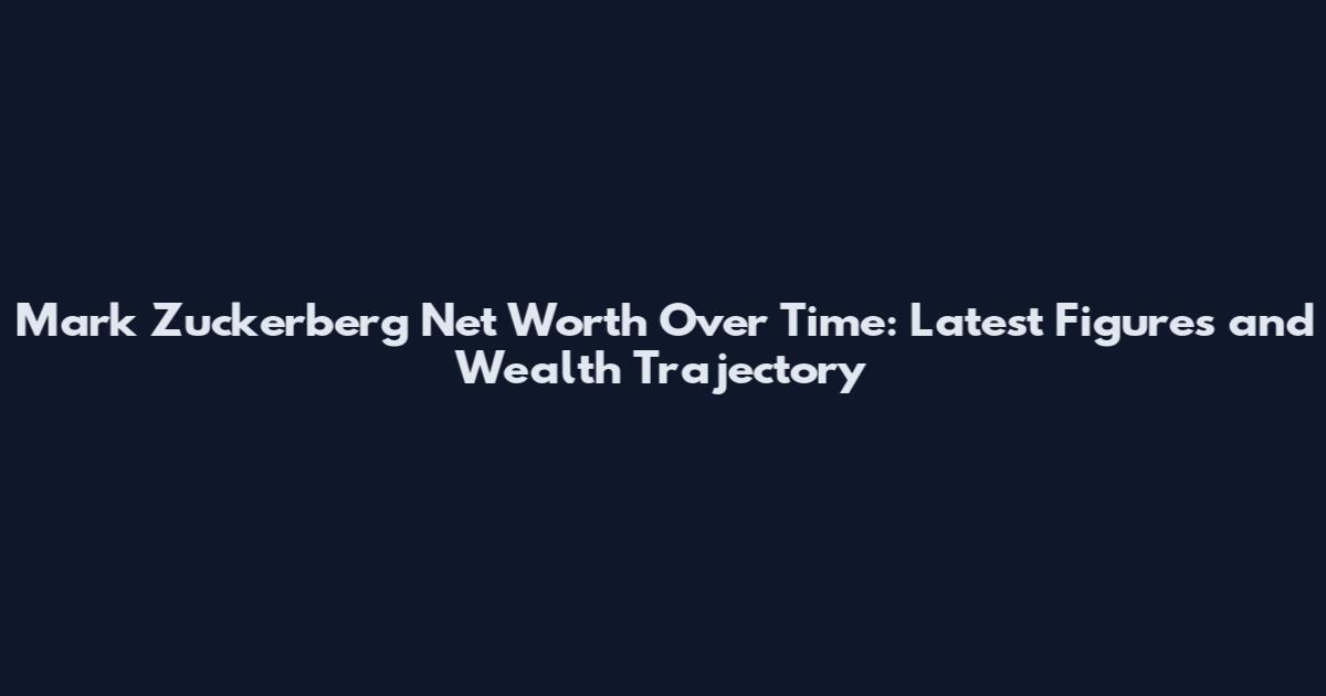 Mark Zuckerberg Net Worth Over Time: Latest Figures and Wealth Trajectory