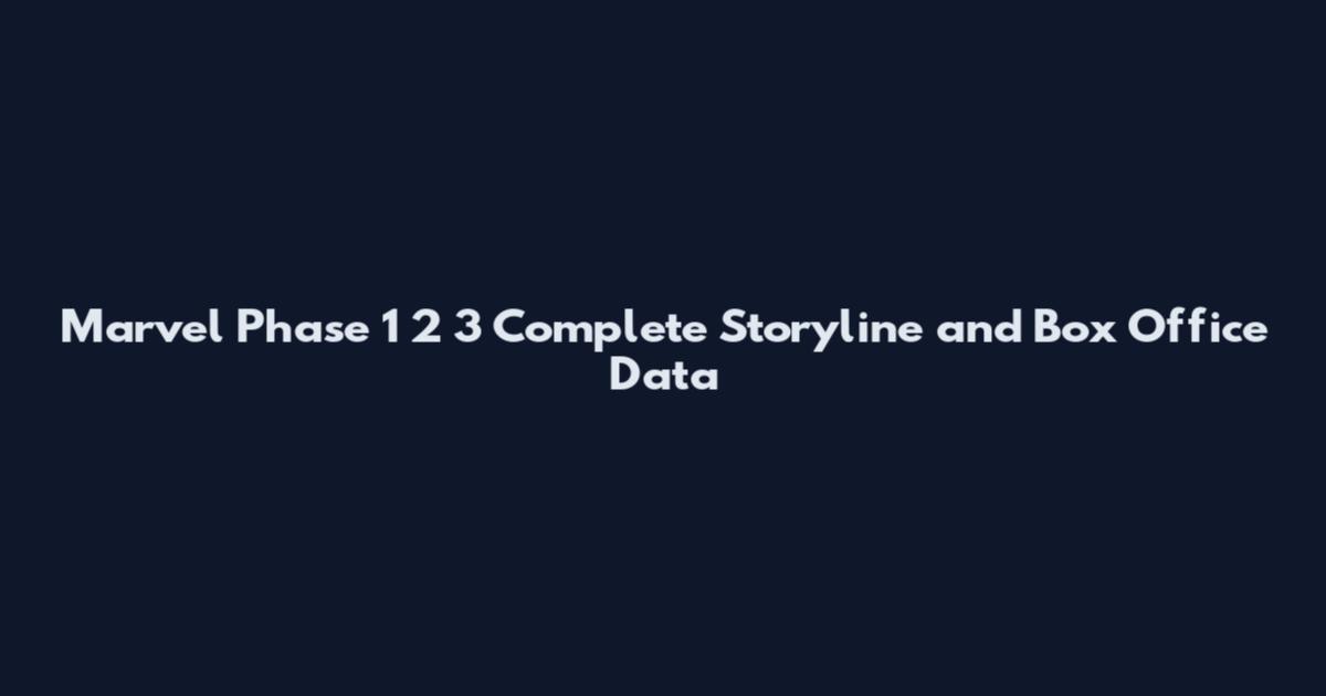 Marvel Phase 1 2 3 Complete Storyline and Box Office Data