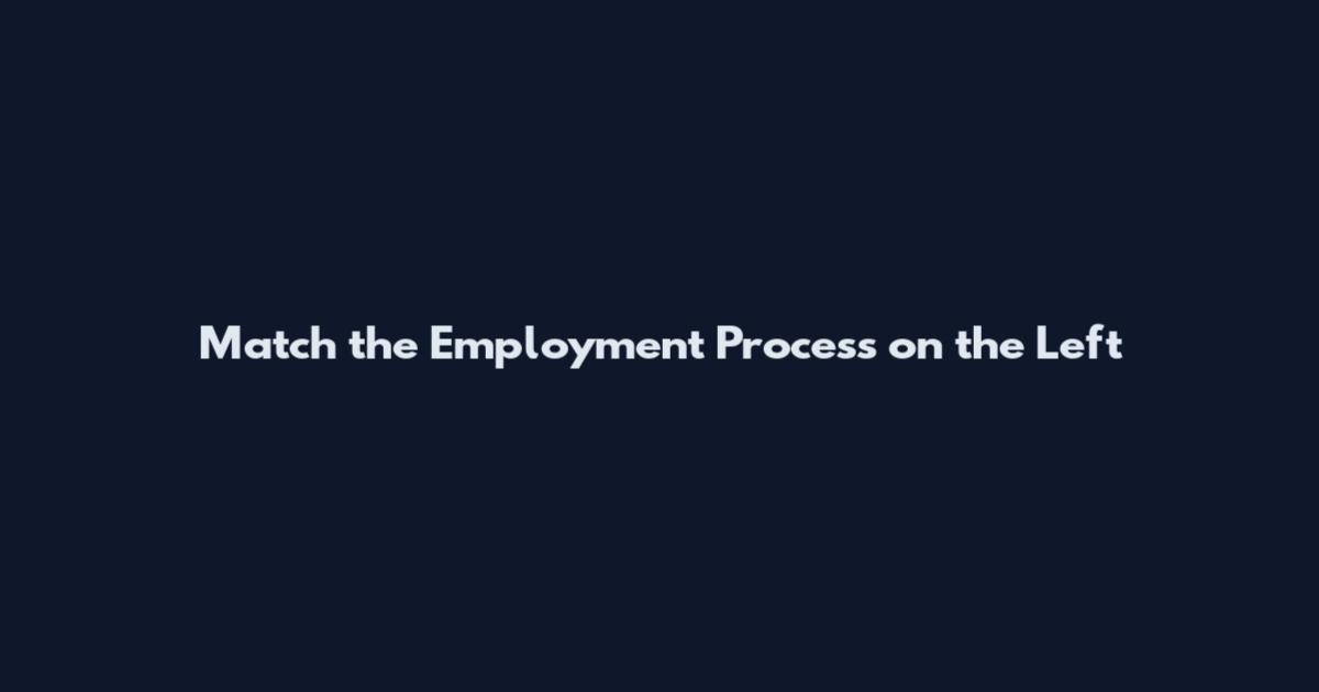 Match the Employment Process on the Left