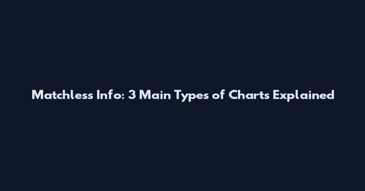 Matchless Info: 3 Main Types of Charts Explained