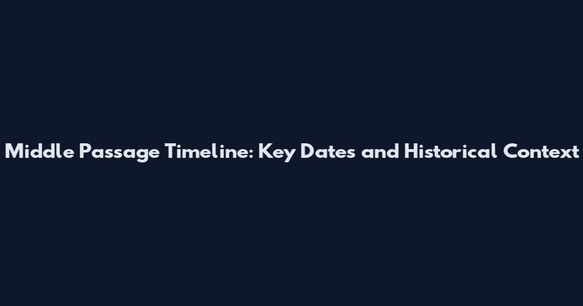 Middle Passage Timeline: Key Dates and Historical Context