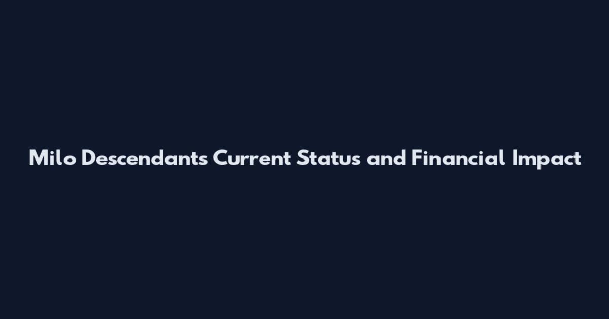 Milo Descendants Current Status and Financial Impact