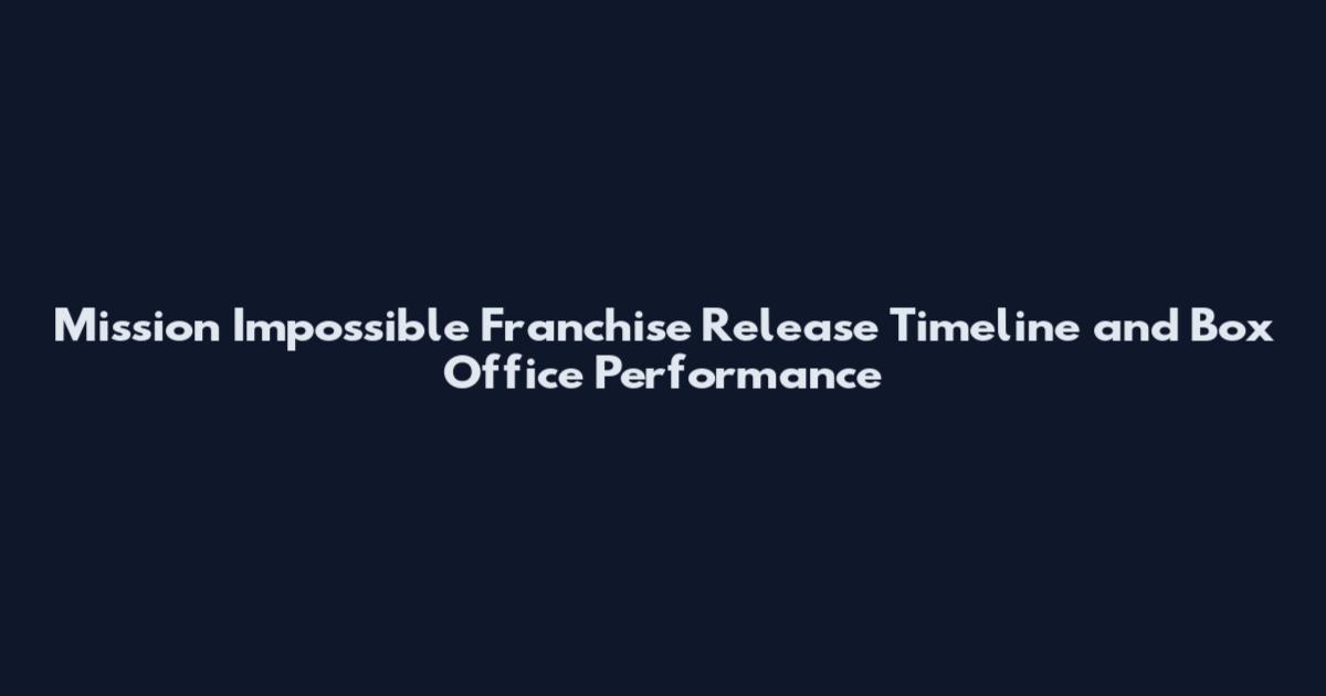 Mission Impossible Franchise Release Timeline and Box Office Performance