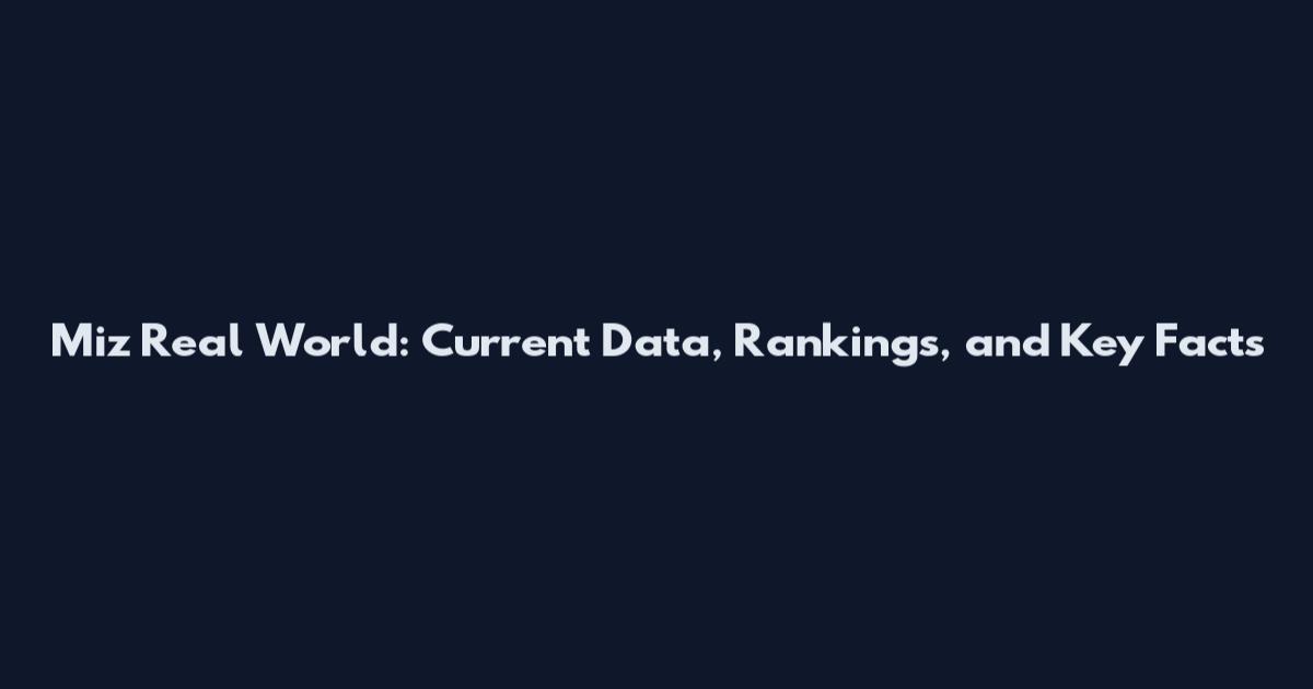 Miz Real World: Current Data, Rankings, and Key Facts