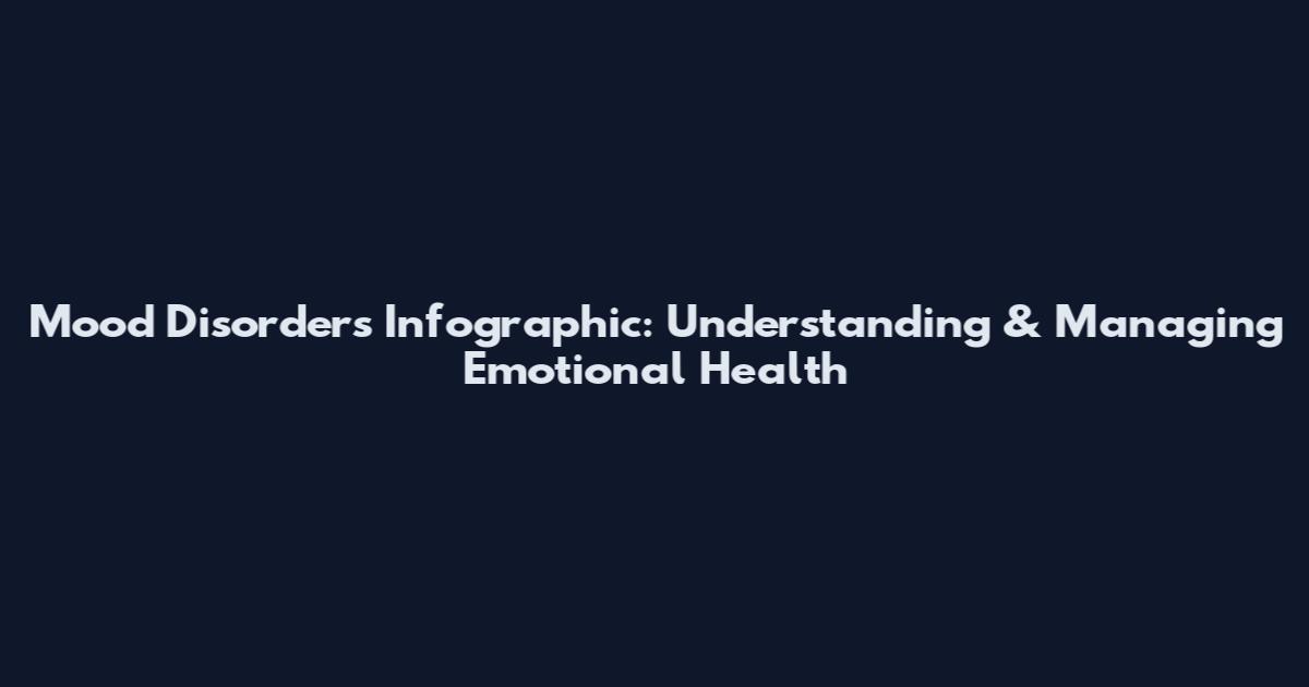 Mood Disorders Infographic: Understanding & Managing Emotional Health