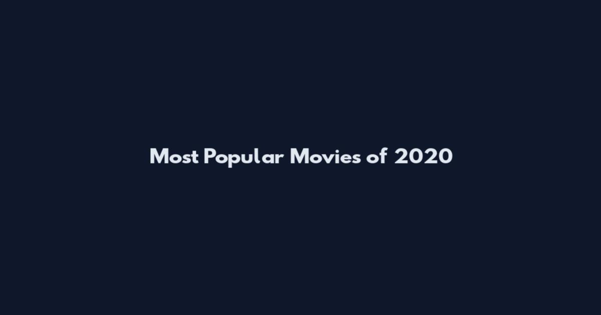 Most Popular Movies of 2020
