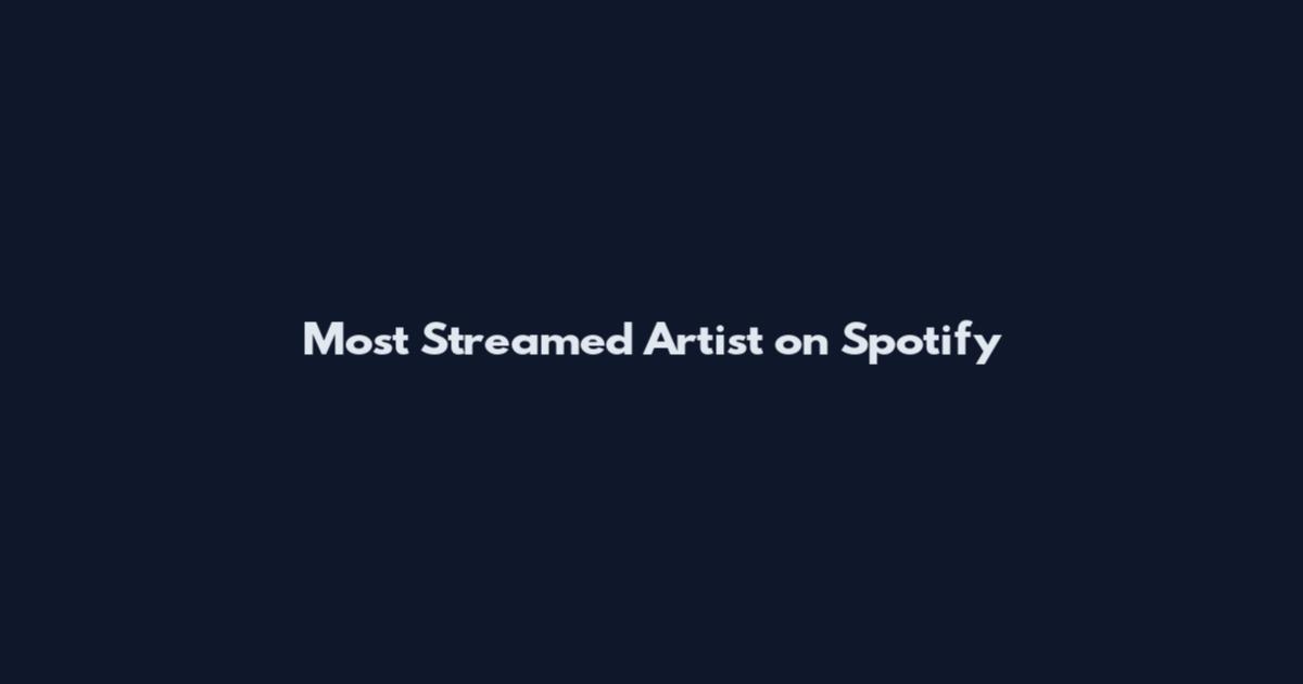 Most Streamed Artist on Spotify